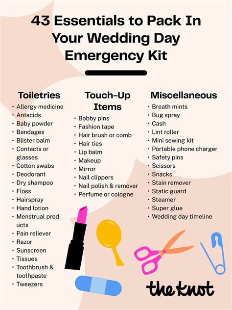 Wedding Day Emergency Kit Everything You Need To Include