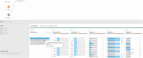 Tableau Prep How To Union And Join Your Data To Infinity And Beyond