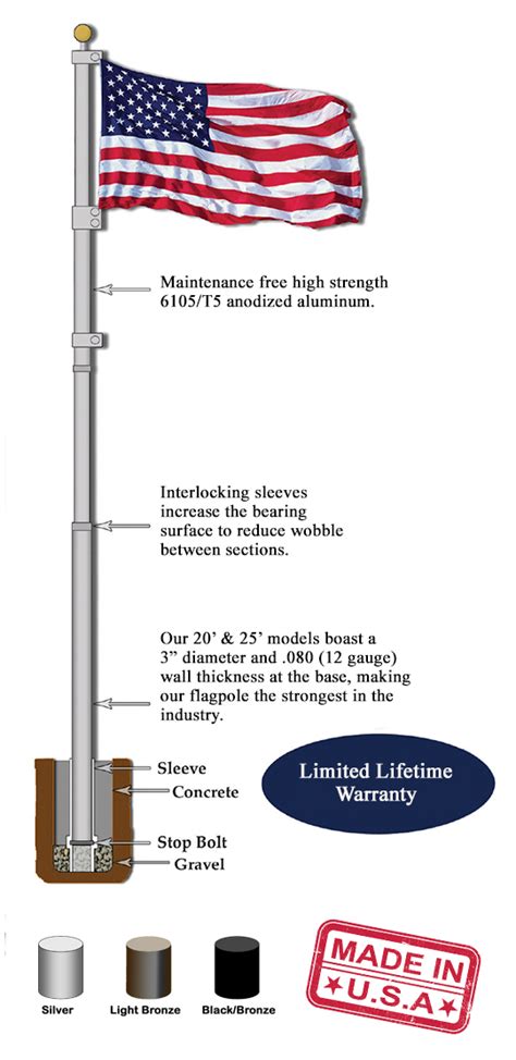 Foot Telescoping Flagpole Discount Cdlguaiba Br