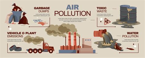 Air Pollution Infographics 4218033 Vector Art at Vecteezy