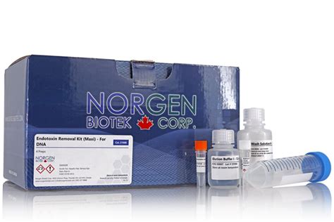 Endotoxin Removal Kits- For DNA | Norgen Biotek Corp.