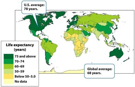 Continents Ranked By Population