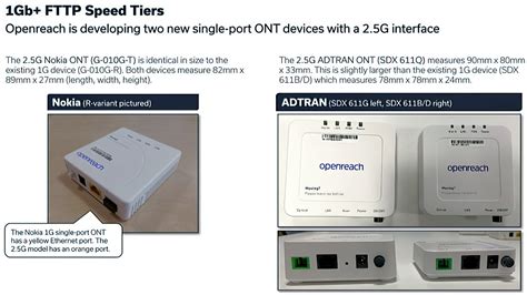 Pictured Openreachs Future 2 5Gbps ONT For FTTP Broadband UPDATE