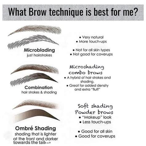 Mircoblading Eyebrows Ombre Eyebrows Types Of Eyebrows Sparse