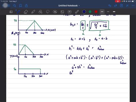 Determine To The Nearest Millimeter The Minimum Diameter Of The Solid