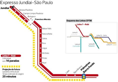 Cptm Em Foco Mais Um Trem Expresso S O Paulo A Jundia Em Minutos