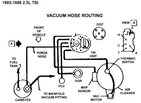 Vacuum Hose Diagram Chevy Engine