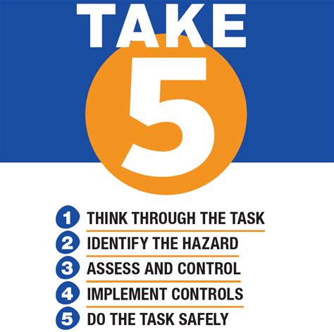 Take 5 Safety Checklist Free Pdf Templates G Force Printing G