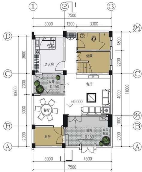 农村5x10米房屋设计图5米12米长方形户型图510米地皮自建房图纸大山谷图库