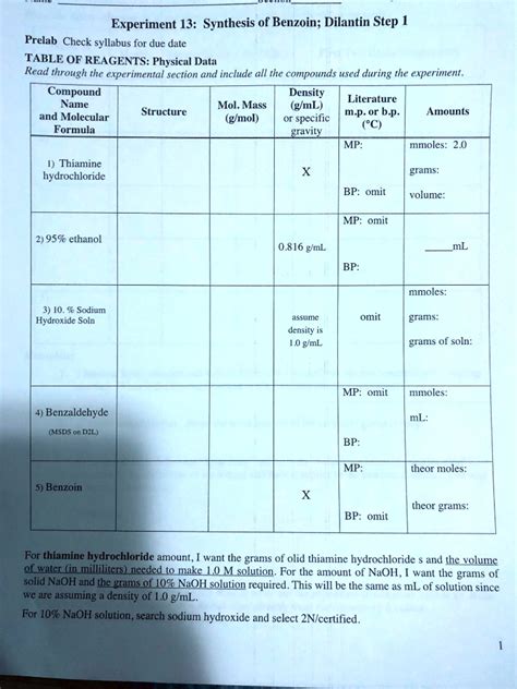 Solvedexperiment 13 Synthesis Of Benzoin Dilantin Step 1 Prelab