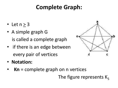 Ppt Of Graph Theory