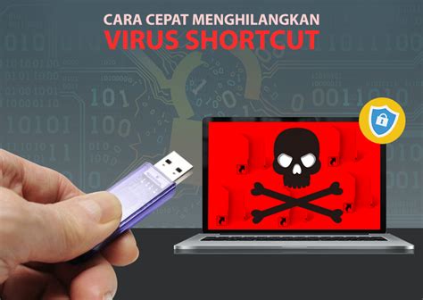 Cara Nak Buat Virus Dalam Centos NaimaknoeSimon