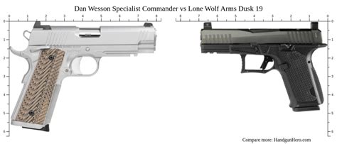 Dan Wesson Specialist Commander Vs Lone Wolf Arms Dusk Size