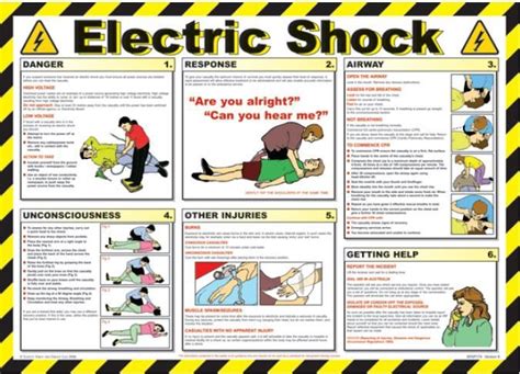 Electric Shock First Aid Poster Free Download