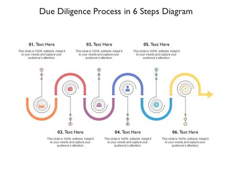 Due Diligence Process In Steps Diagram Infographic Template