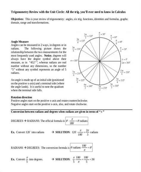 Unit Circle Chart Template Mous Syusa