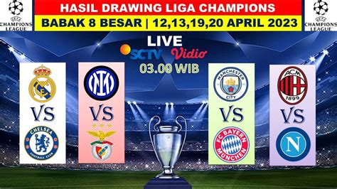 Hasil Drawing 8 Besar Liga Champions Dan Jadwal Pertandingan Real