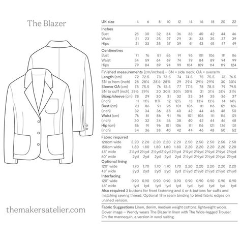 The Blazer Pattern In 2020 Blazer Pattern Pattern Blazer