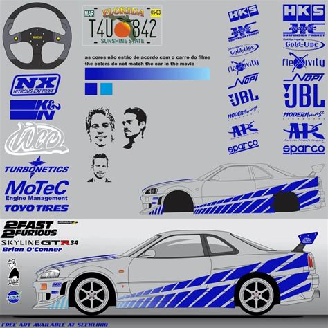 Arte Decal Nissan Skyline Gtr Fast Furious Skyline Gtr Skyline