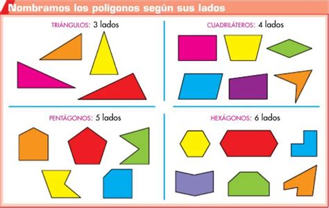 Figura Que Tiene Cinco Lados Iguales Formas Y Figuras Geometricas