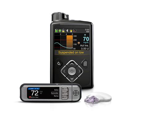 Medtronic Insulin Pump Accessories