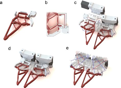 Structure Of The Gripper A Compliant Finger After Detailed Design B