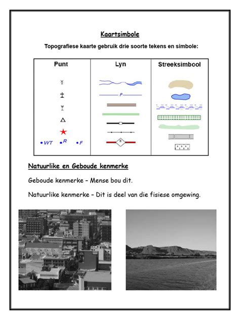 Graad 9 Afr Kaartwerk Notas Pdf