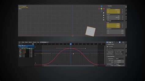 Core Fundamentals Of Animation Blender Market