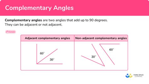 Complementary Angles - Math Steps, Examples & Questions