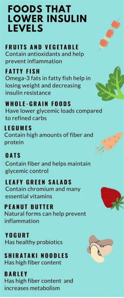 Insulin Resistance Foods And How To Balance Your Plate Sugar Zam