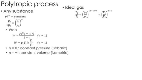 Pv Diagram For Polytropic Process For Various N Values 89 P