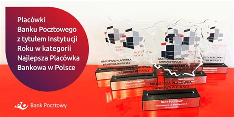 Bank Pocztowy nagrodzony 6 placówek Banku Pocztowego otrzymało