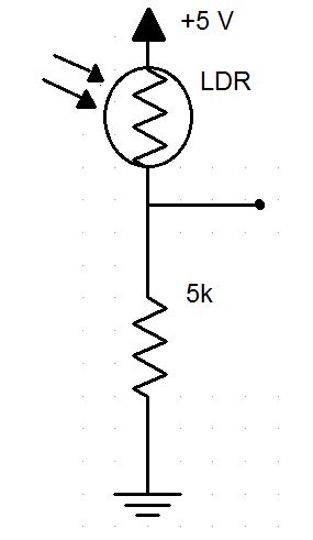 How Resistive Sensors Work - Circuit Basics