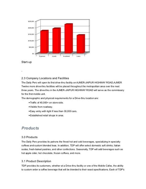 Coffee Kiosk Business Plan