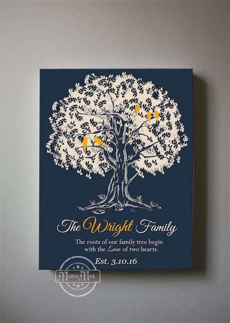 Family Tree Canvas Wall Art Personalized Gift for Family