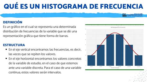 Que Son Los Histogramas Definicion Caracteristicas Y Ejemplos Images