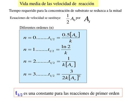 Ppt Tema 10 CinÉtica QuÍmica Powerpoint Presentation Free Download