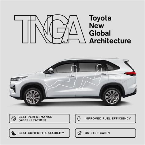 ALL NEW INNOVA ZENIX HYBRID SPESIFIKASI HARGA PROMO TOYOTA SALATIGA