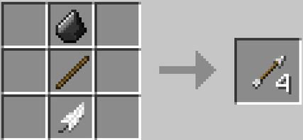 Arrows - Minecraft crafting Guide