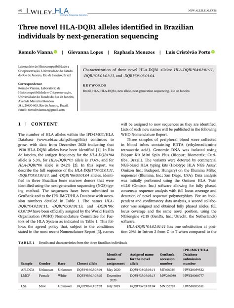 Three Novel Hla‐dqb1 Alleles Identified In Brazilian Individuals By Next‐generation Sequencing