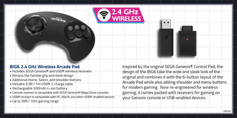 Retro Bit Announces New Official Sega Genesis Controllers