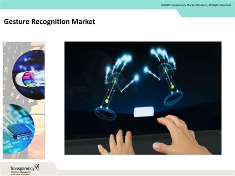 PPT Gesture Recognition Market Is Driven By Rising Application Of