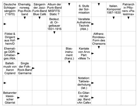 Das Neue Musik Kreuzwortr Tsel Im April Glarean Magazin