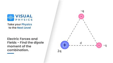 Electric Dipole Moment Question Electric Field And Forces Visual