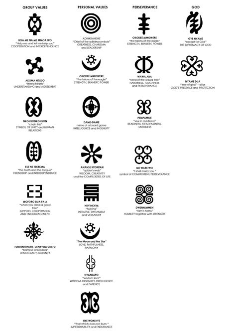 Adinkra Symbols Tat Ideas African Symbols Adinkra Symbols