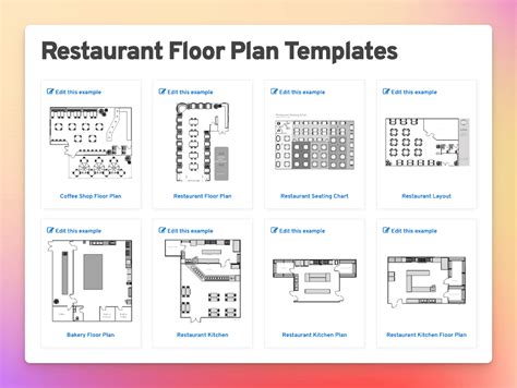 design  restaurant floor plan layout examples