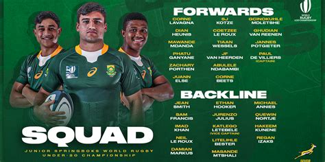 De Villiers and Letebele to lead Junior Boks in SA | SA Rugby