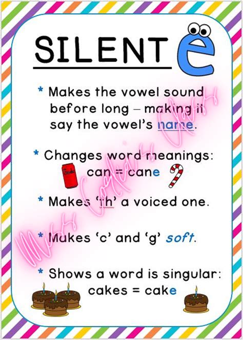 Silent E Flashcards And Anchor Chart Pdf • Teacha