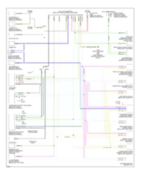 All Wiring Diagrams For Bmw 535i 1993 Model Wiring Diagrams For Cars