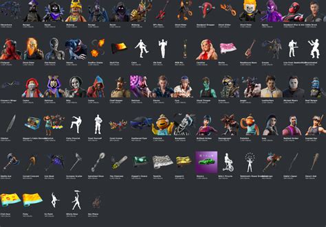fortnite item shop  today fandom